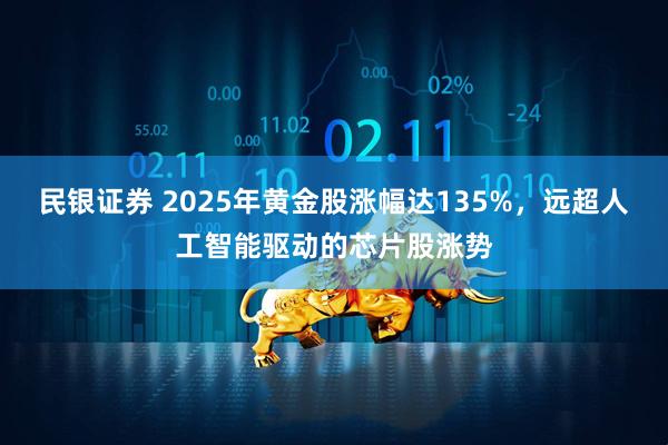 民银证券 2025年黄金股涨幅达135%，远超人工智能驱动的芯片股涨势
